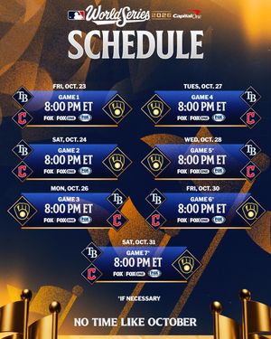 Image post by @mlb on Instagram