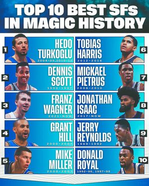 Image post by @themagicreport on Instagram