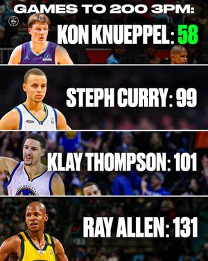 Image post by @toppshoops on Instagram