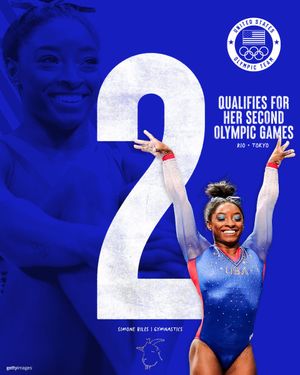 Image post by @TeamUSA on Twitter