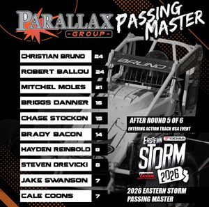 Image post by @usacnation on Instagram