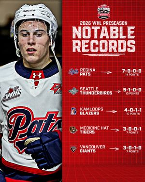 Image post by @westernhockeyleague on Instagram