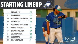 Image post by @FGCU_Baseball on Twitter