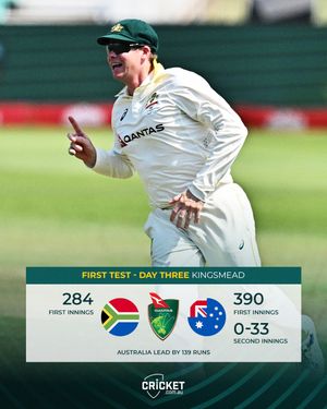 Image post by @cricketcomau on Instagram