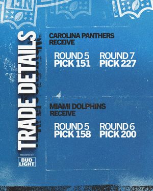 Image post by @panthers on Instagram