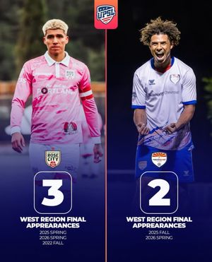 Image post by @upslsoccer on Instagram