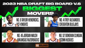 Image post by @NoCeilingsNBA on Twitter