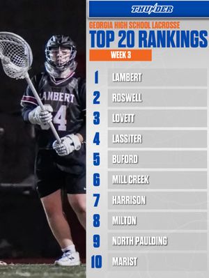 Image post by @thunderlaxclub on Instagram