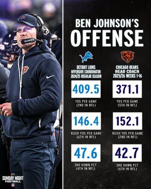 Image post by @snfonnbc on Instagram