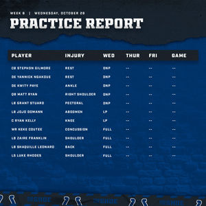 Image post by @Colts on Twitter