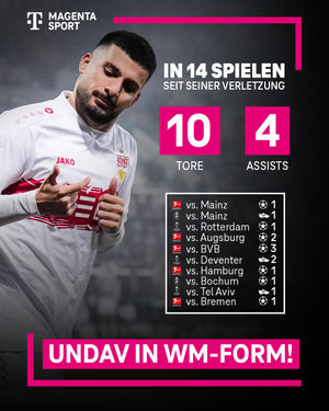 Image post by @magentasport on Instagram