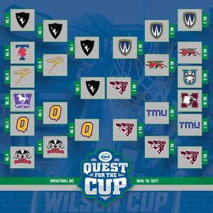Image post by @OUAsport on Twitter