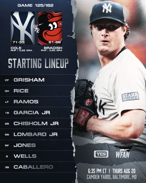 Image post by @theyankeereport on Instagram