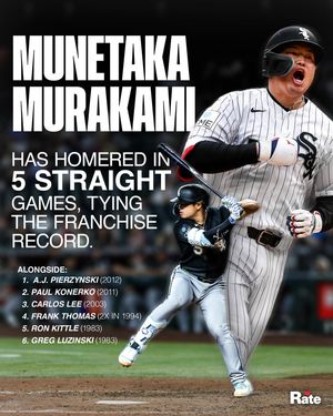 Image post by @whitesox on Instagram