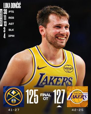 Image post by @nbaindia on Instagram
