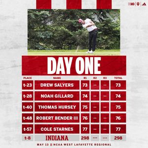 Image post by @indianamgolf on Instagram