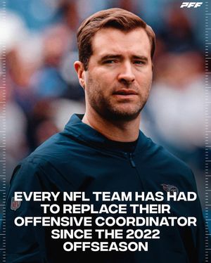 Image post by @profootballfocus on Instagram