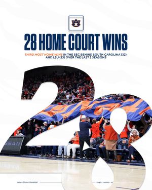 Image post by @AuburnWBB on Twitter