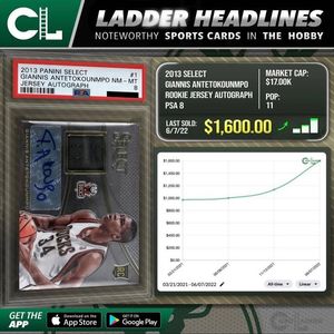 Image post by @Moneyballsportscards on Facebook