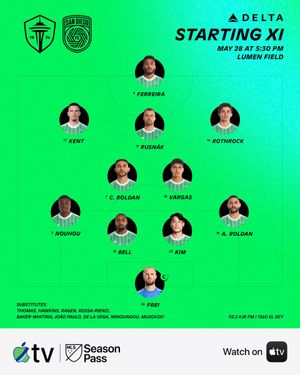 Image post by @SoundersFC on Twitter