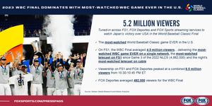 Image post by @FOXSportsPR on Twitter
