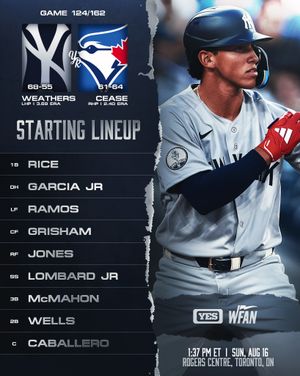 Image post by @theyankeereport on Instagram