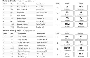 Image post by @lucasdirt on Instagram
