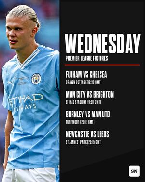 Image post by @sportingnewsuk on Facebook