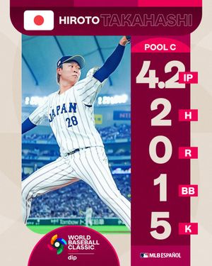 Image post by @mlbespanol on Twitter