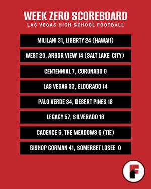 Image post by @thefranchiselv on Instagram