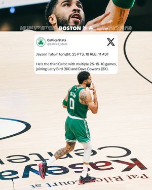 Image post by @celtics on Instagram