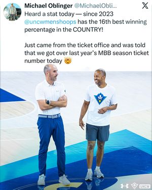 Image post by @uncwbasketball on Instagram