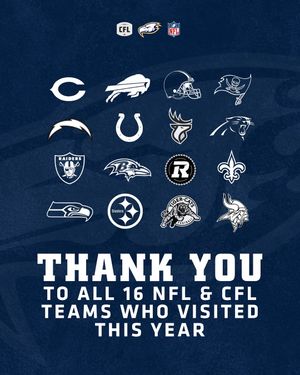 Image post by @officialubcfootball on Instagram