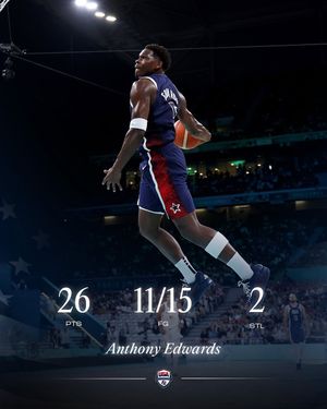 Image post by @usabasketball on Instagram