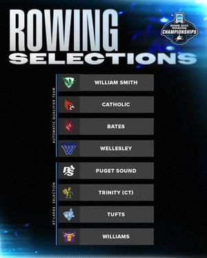 Image post by @ncaadiii on Instagram