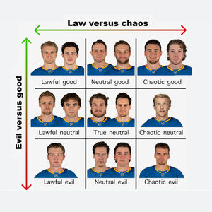 Image post by @stlouisblues on Instagram