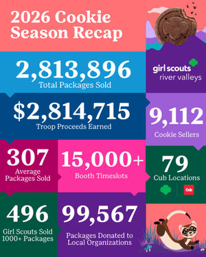 Image post by @girlscoutsrv on Instagram