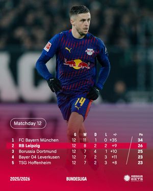 Image post by @rbleipzig on Instagram