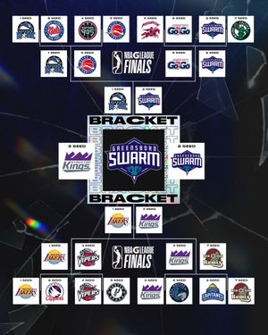 Image post by @nbagleague on Twitter