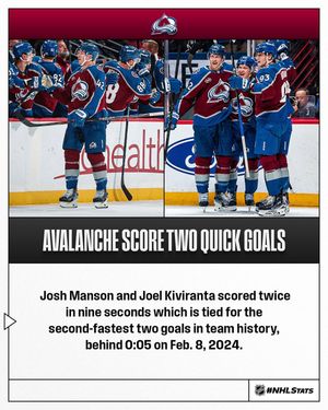 Image post by @nhlpr on Instagram