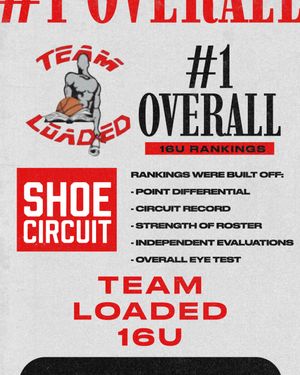 Image post by @teamloadedaau on Instagram
