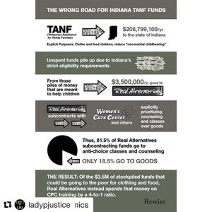Image post by @shoutyourabortion on Instagram