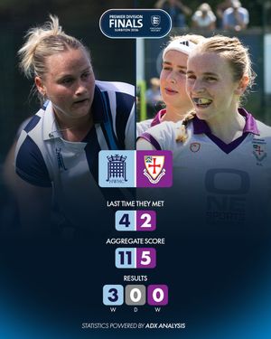 Image post by @englandhockey on Instagram