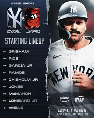 Image post by @theyankeereport on Instagram