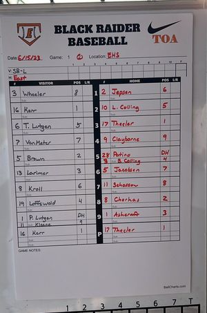 Image post by @SCEastBaseball on Twitter