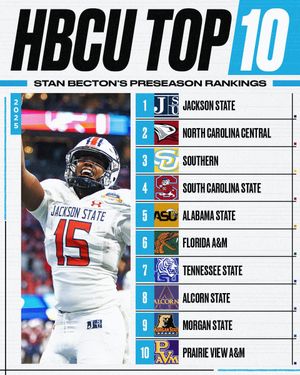 Image post by @NCAA_FCS on Twitter