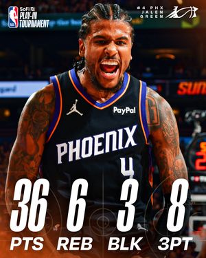 Image post by @nbabrasil on Instagram