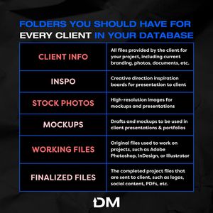 Image post by @drivenmedia.manage on Instagram