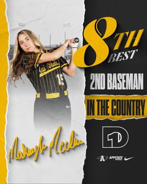 Image post by @appstatesb on Instagram