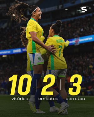 Image post by @sportv on Instagram